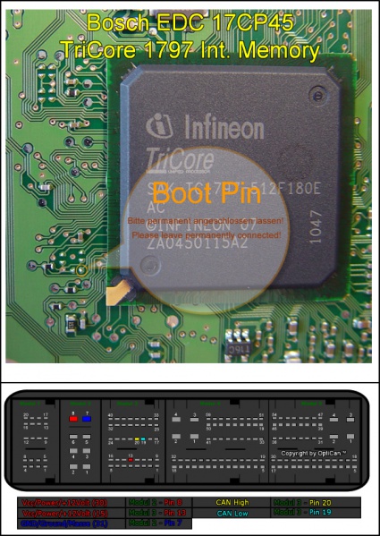 Bosch EDC 17CP45 - DDE 731 (Mini) pinout diagram 1